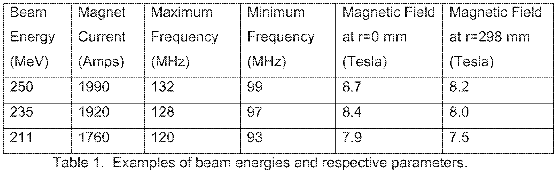 Figure imgf000048_0001