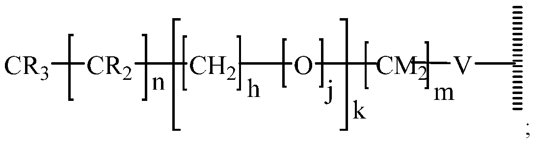 Figure imgf000079_0001