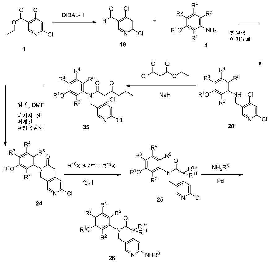Figure 112015110441258-pct00014