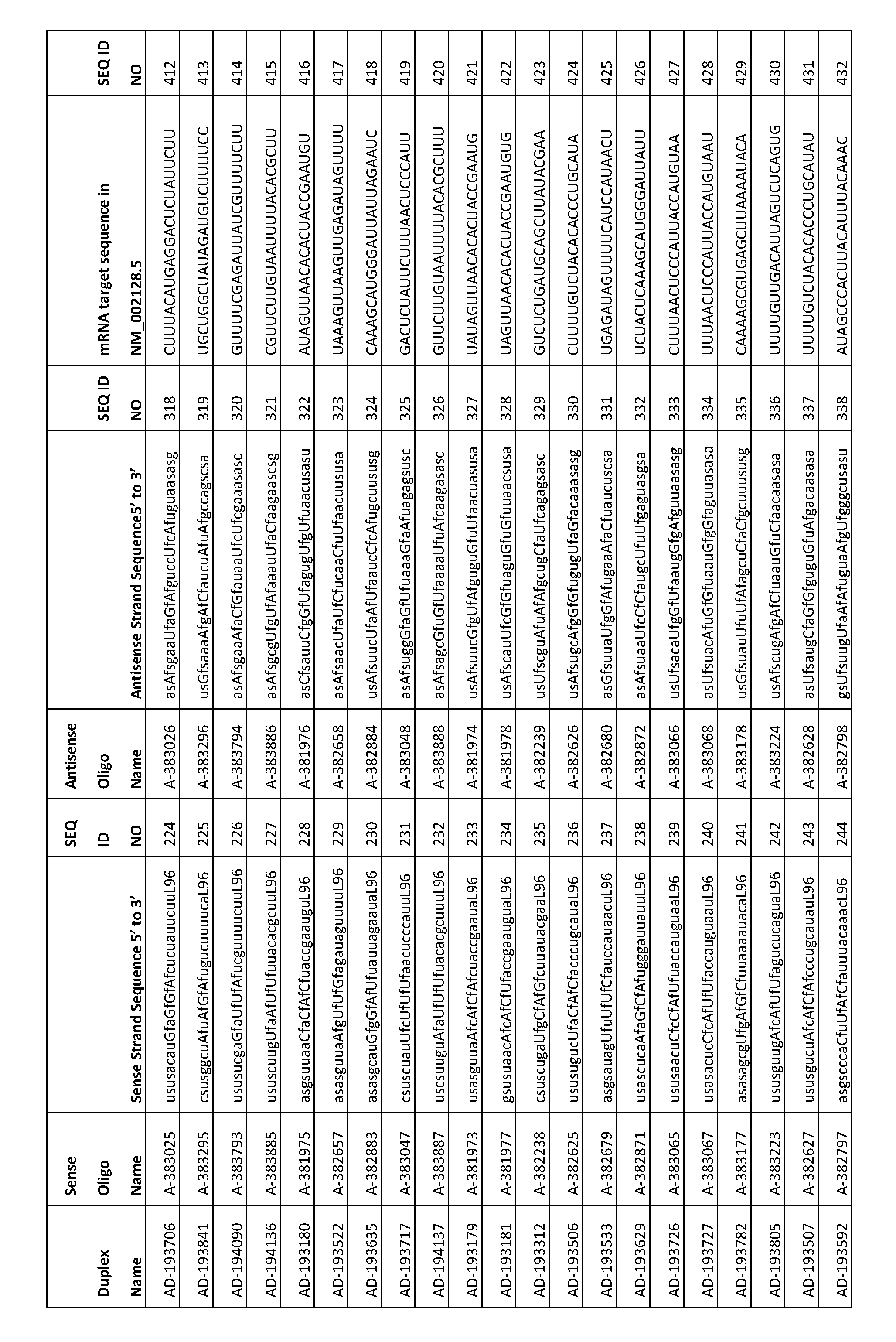 Figure imgf000142_0001