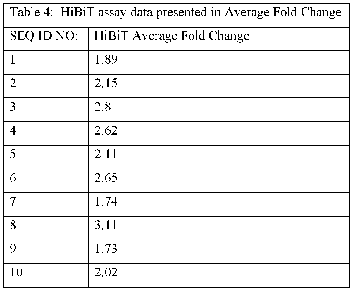 Figure imgf000067_0001
