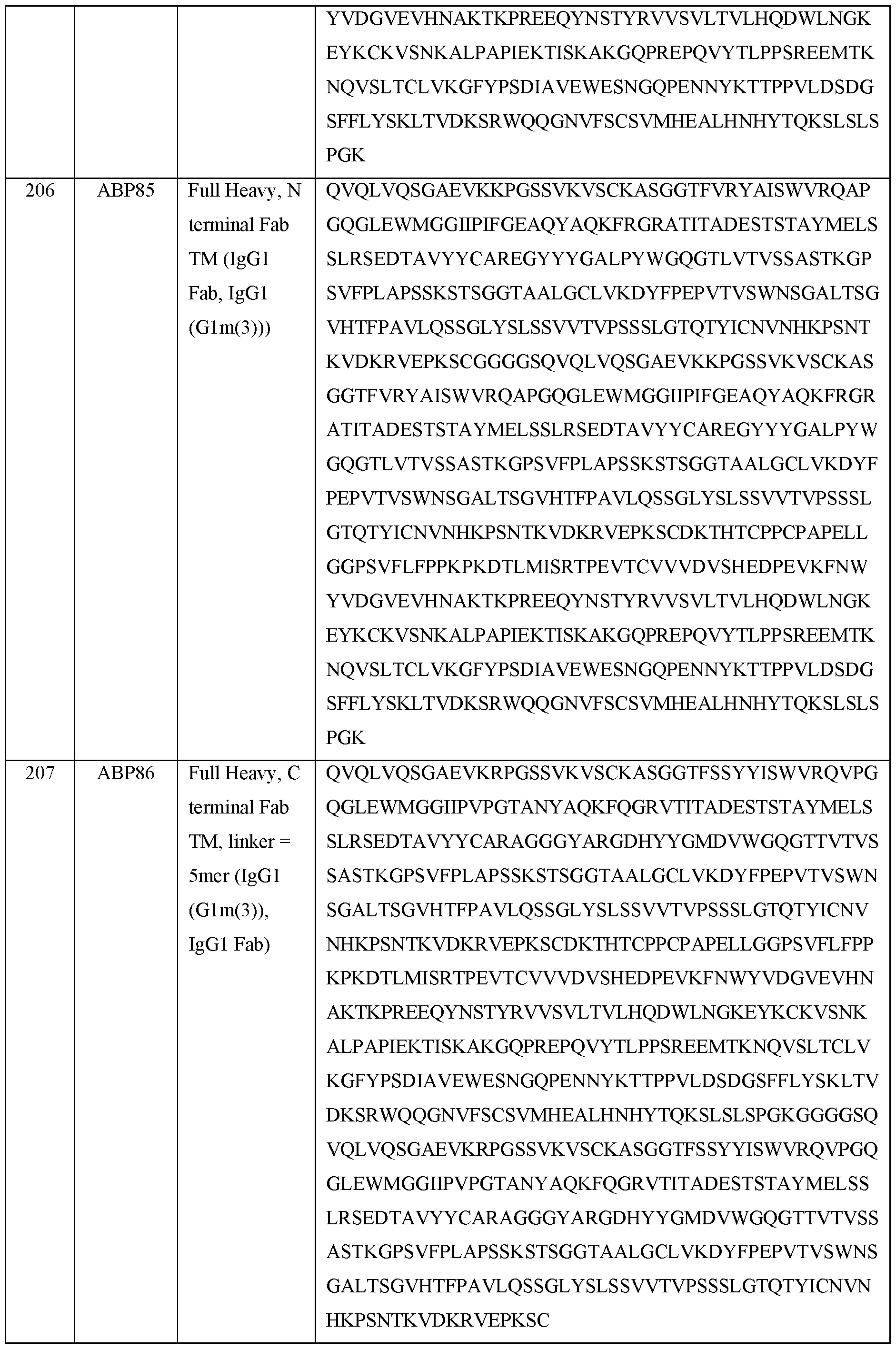 Figure imgf000148_0001
