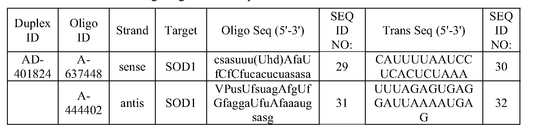Figure imgf000297_0002