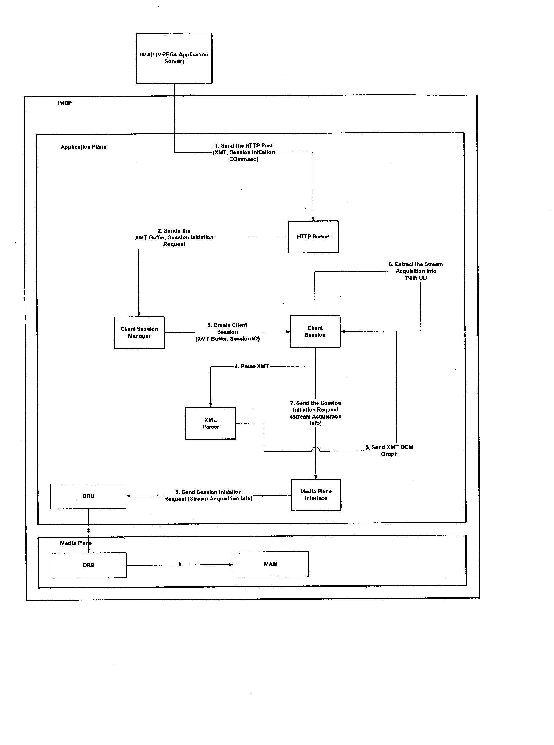 Figure US20030200336A1-20031023-P00015