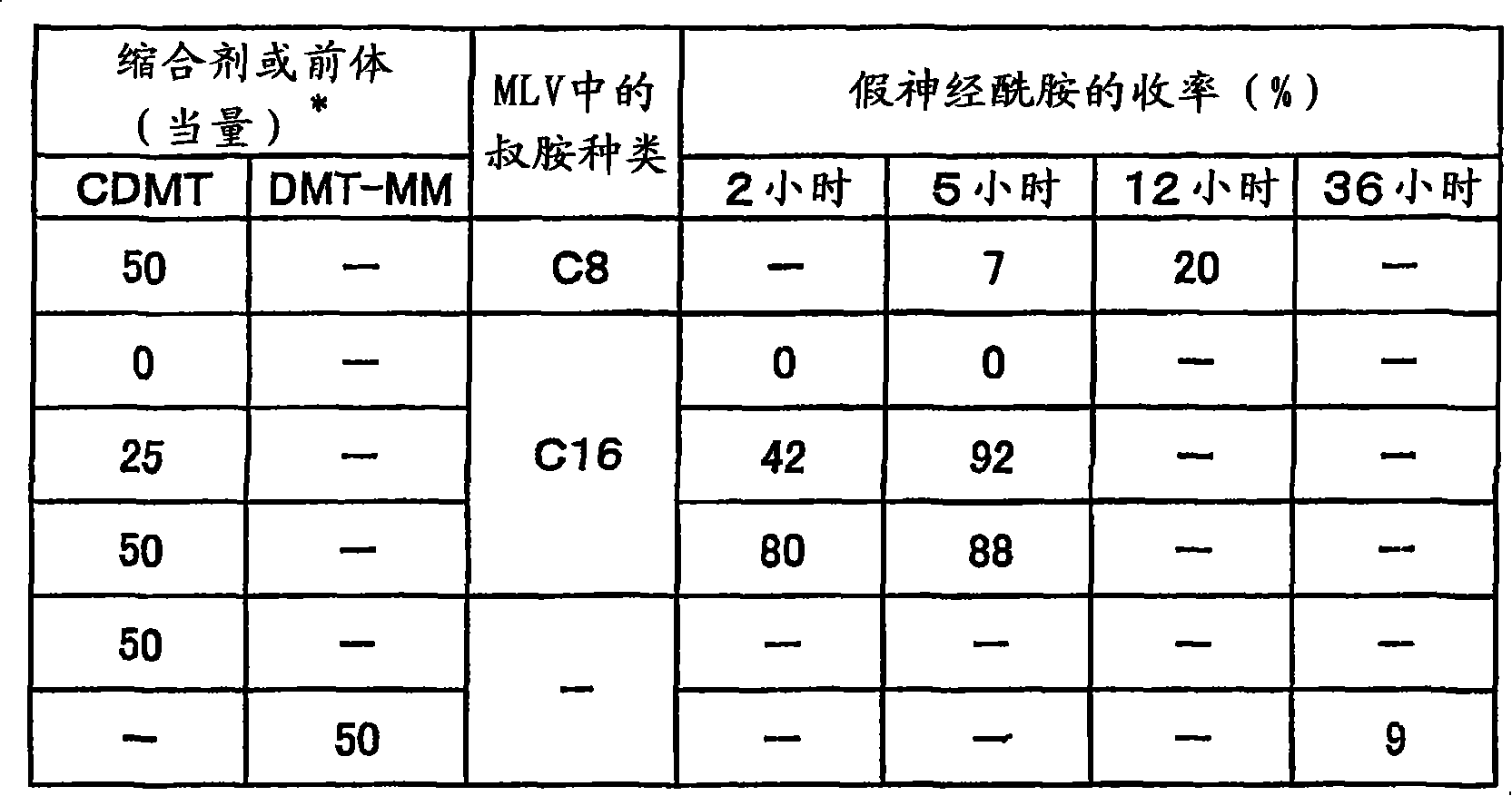 Figure G05847445420070802D000221