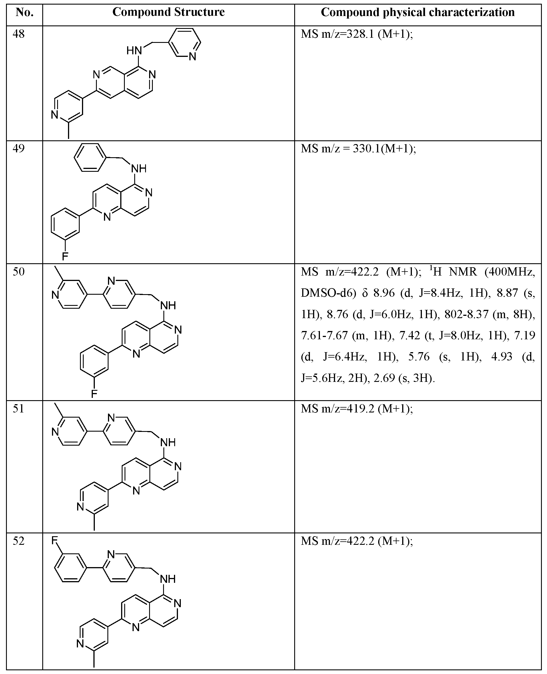Figure imgf000033_0001