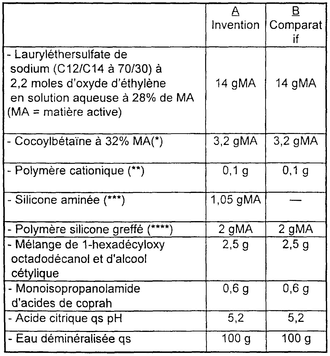 Figure imgf000028_0001