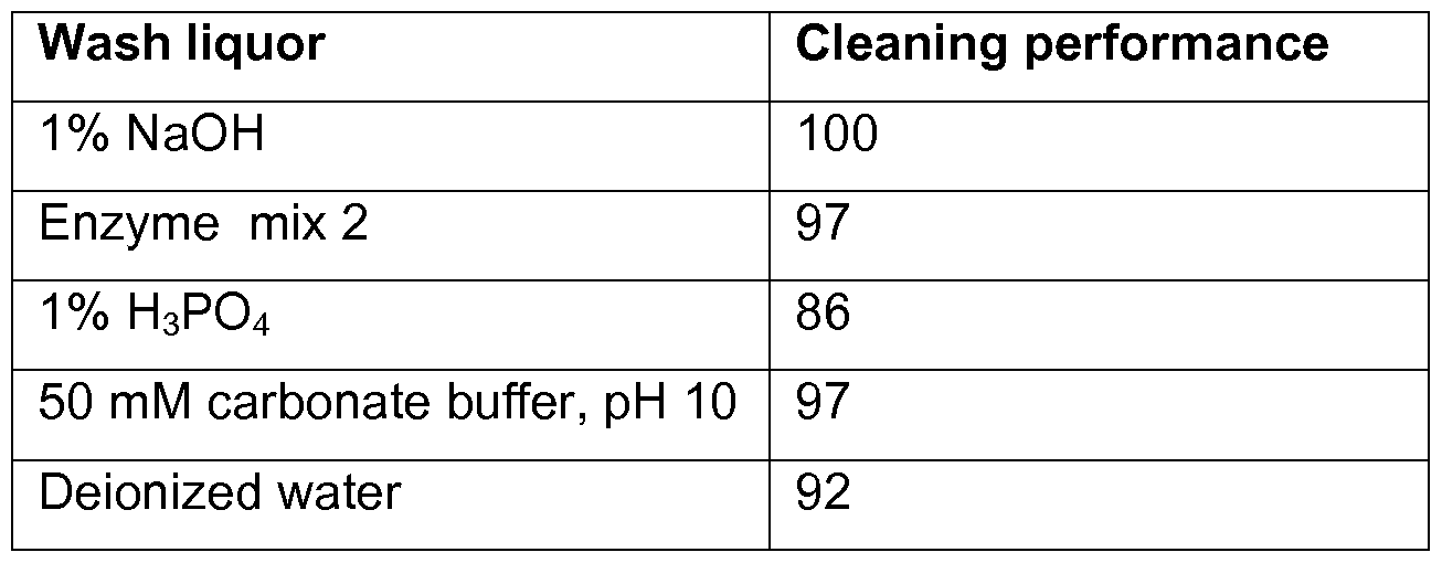 Figure imgf000068_0001