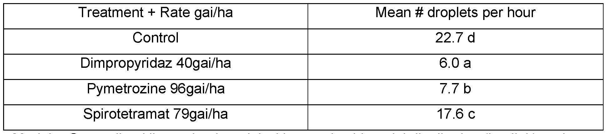 Figure imgf000047_0003