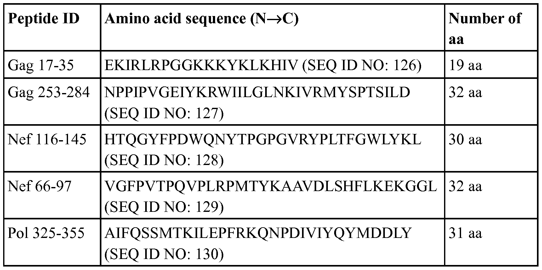 Figure imgf000010_0001