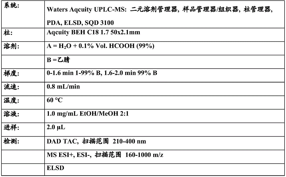 Figure BDA0001322696890000762