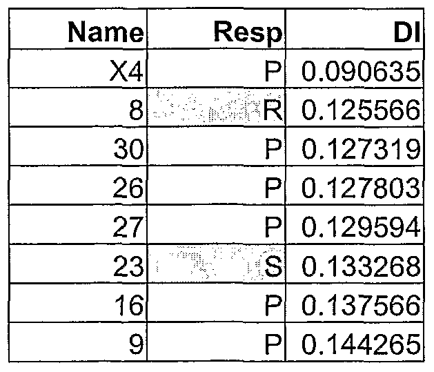 Figure imgf000162_0002