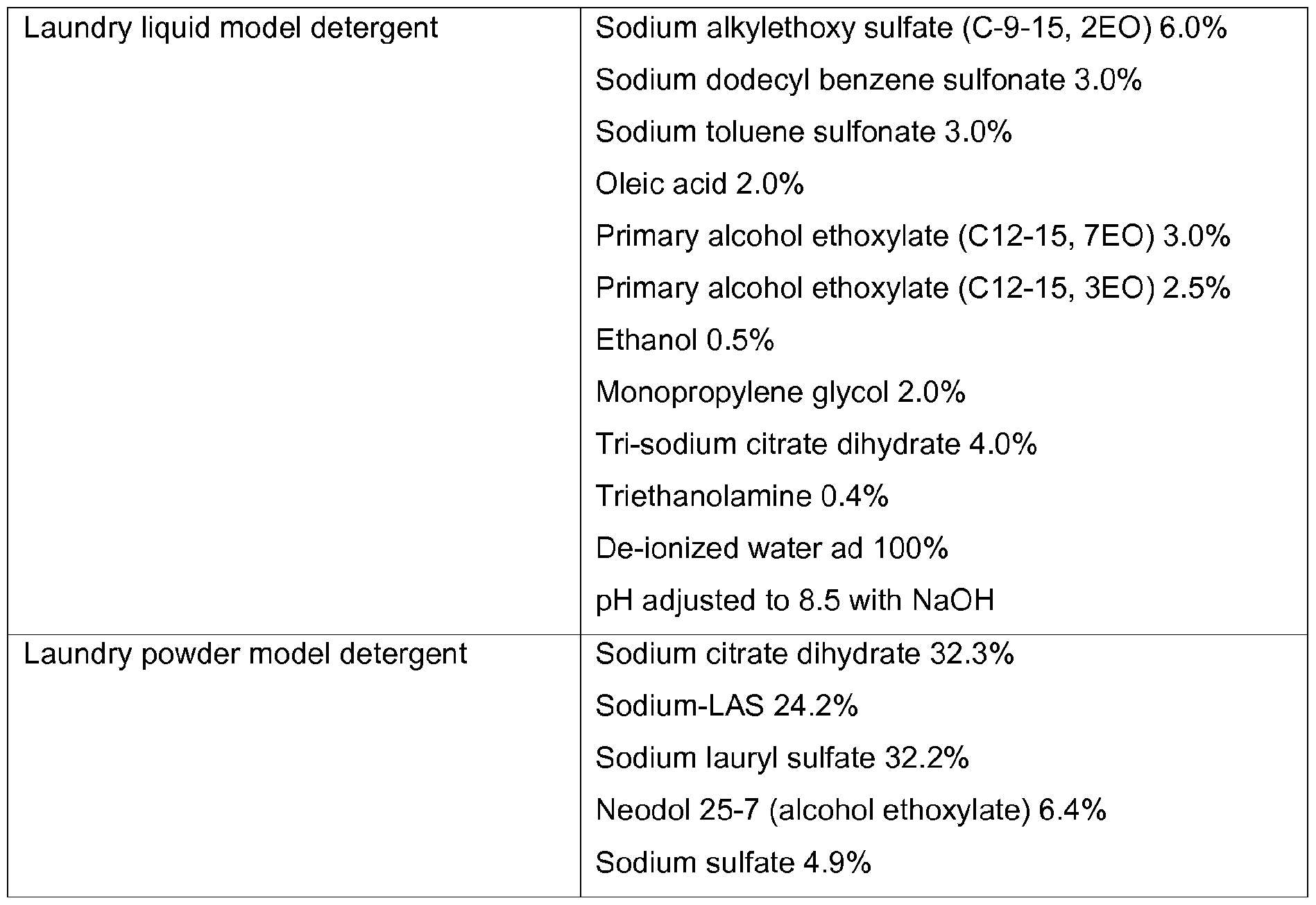 Figure imgf000440_0002