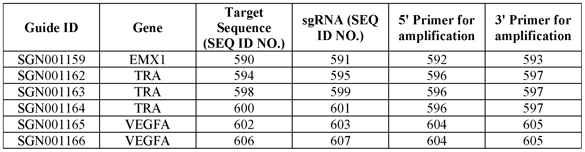 Figure imgf000146_0002