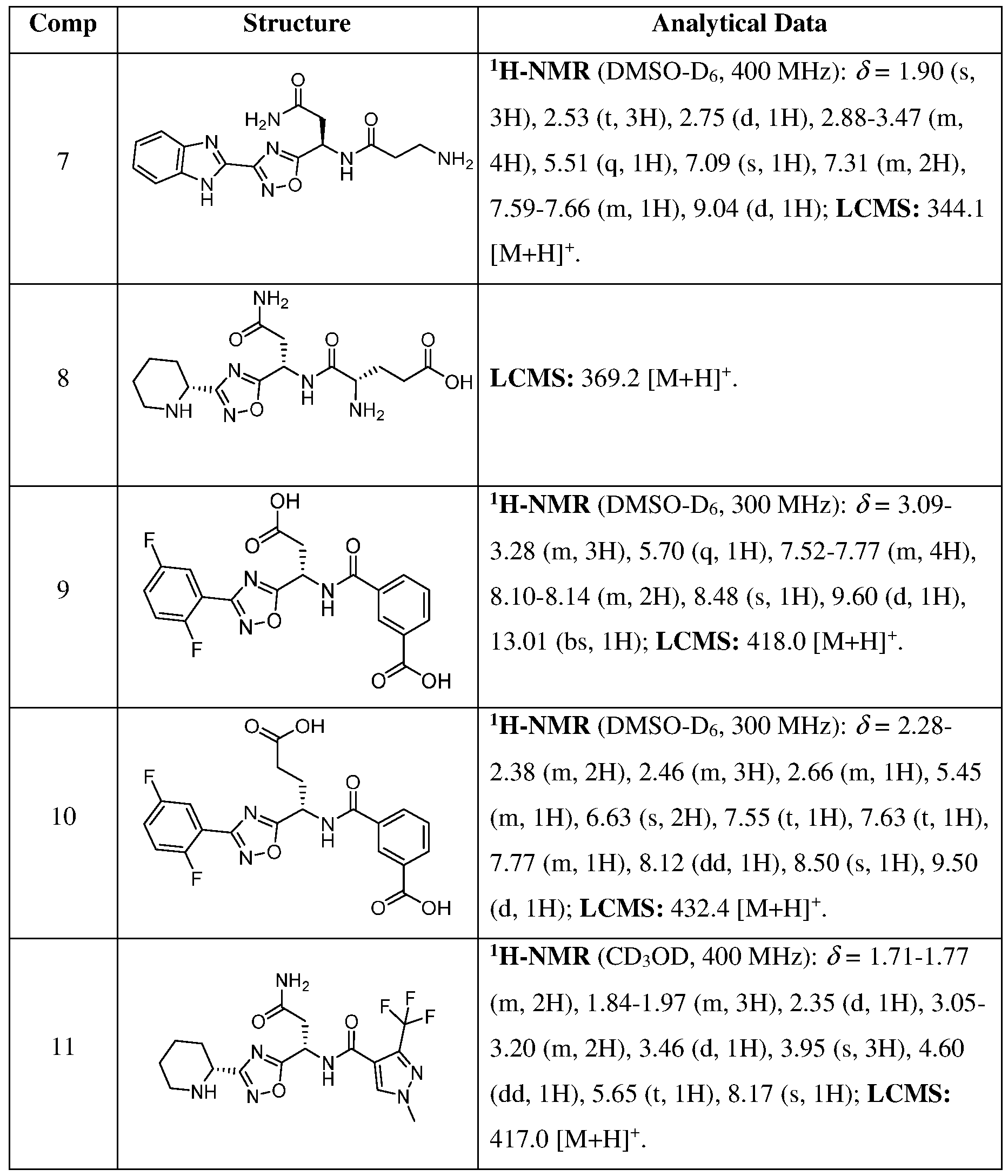 Figure imgf000061_0001