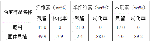 Figure DEST_PATH_DEST_PATH_IMAGE001