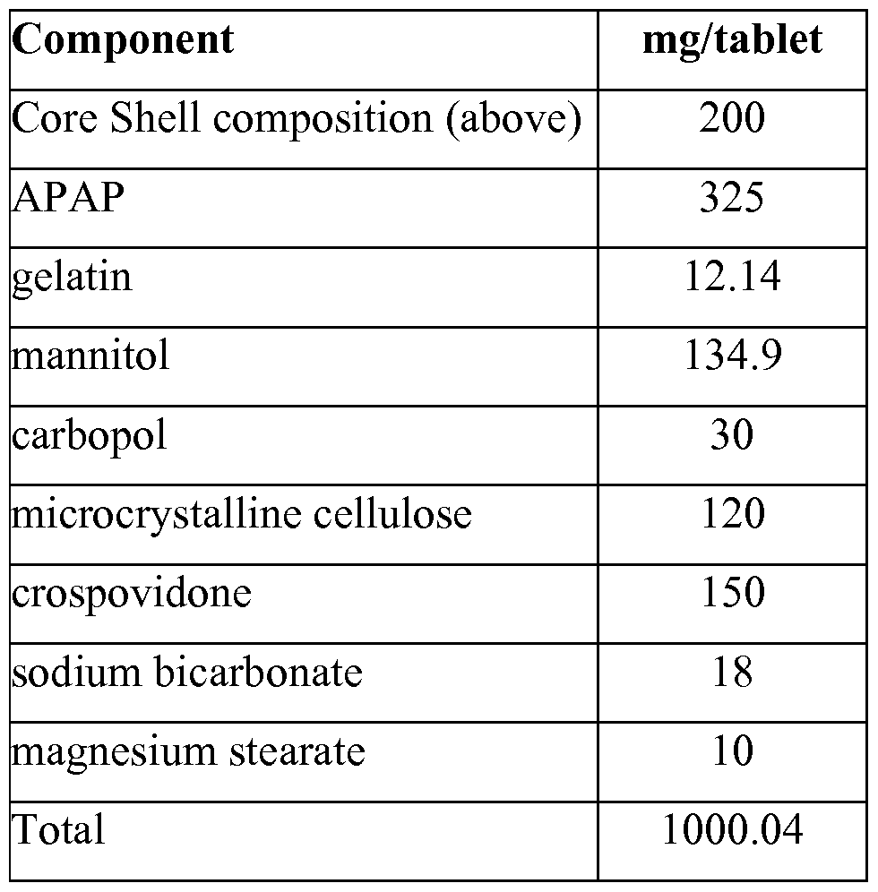 Figure imgf000060_0001