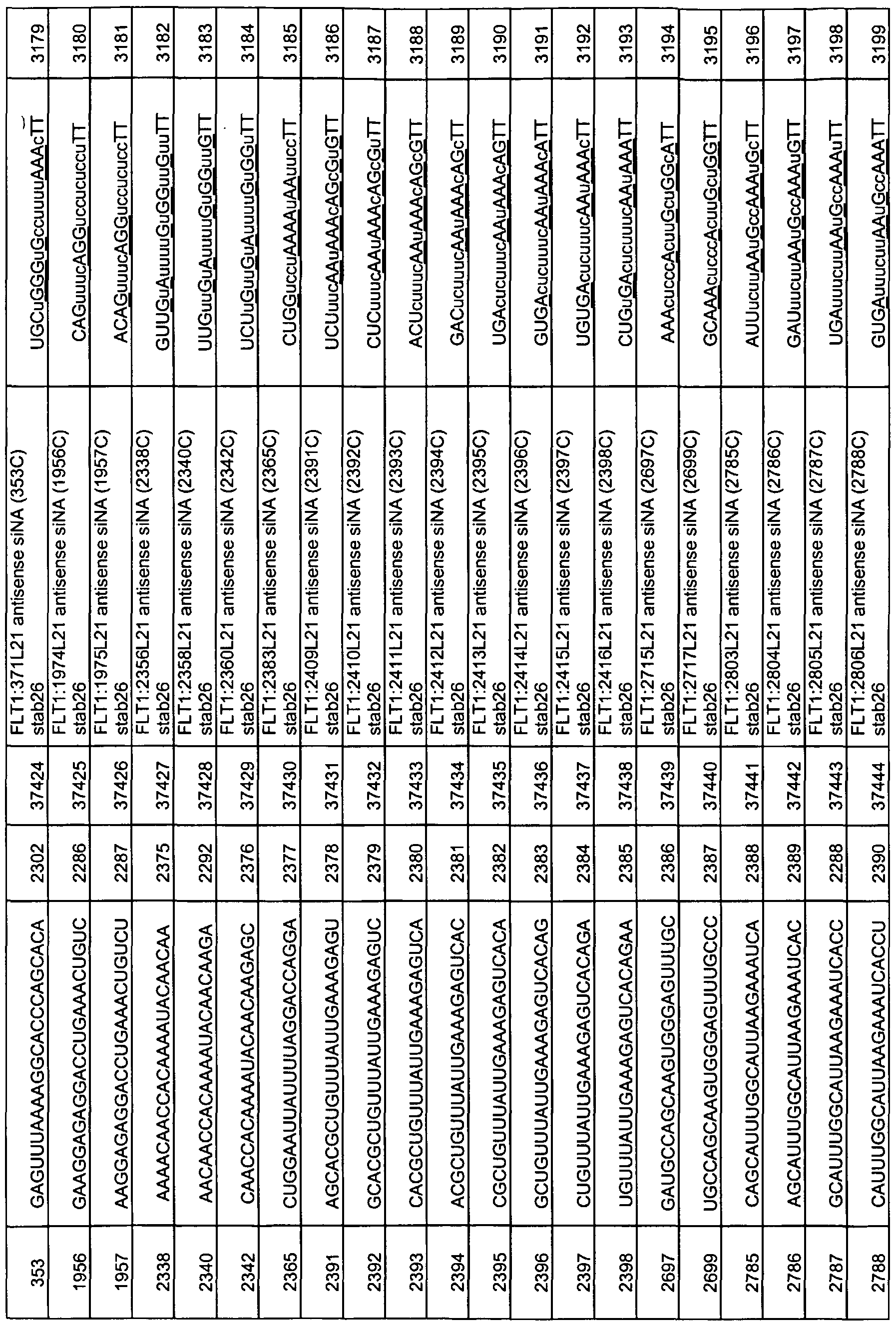 Figure imgf000288_0001