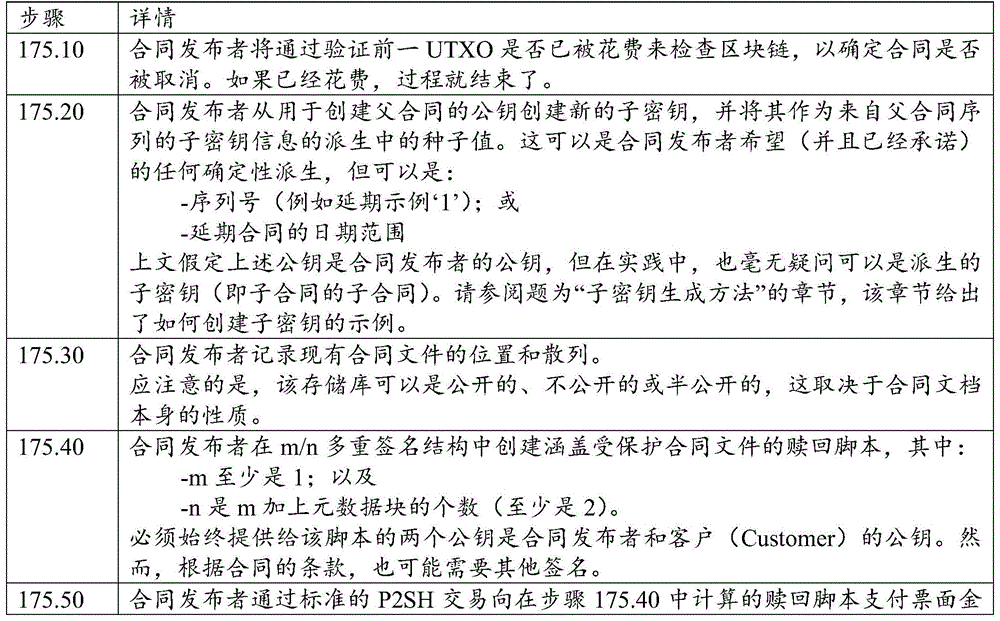 Figure BDA0001748941480000102