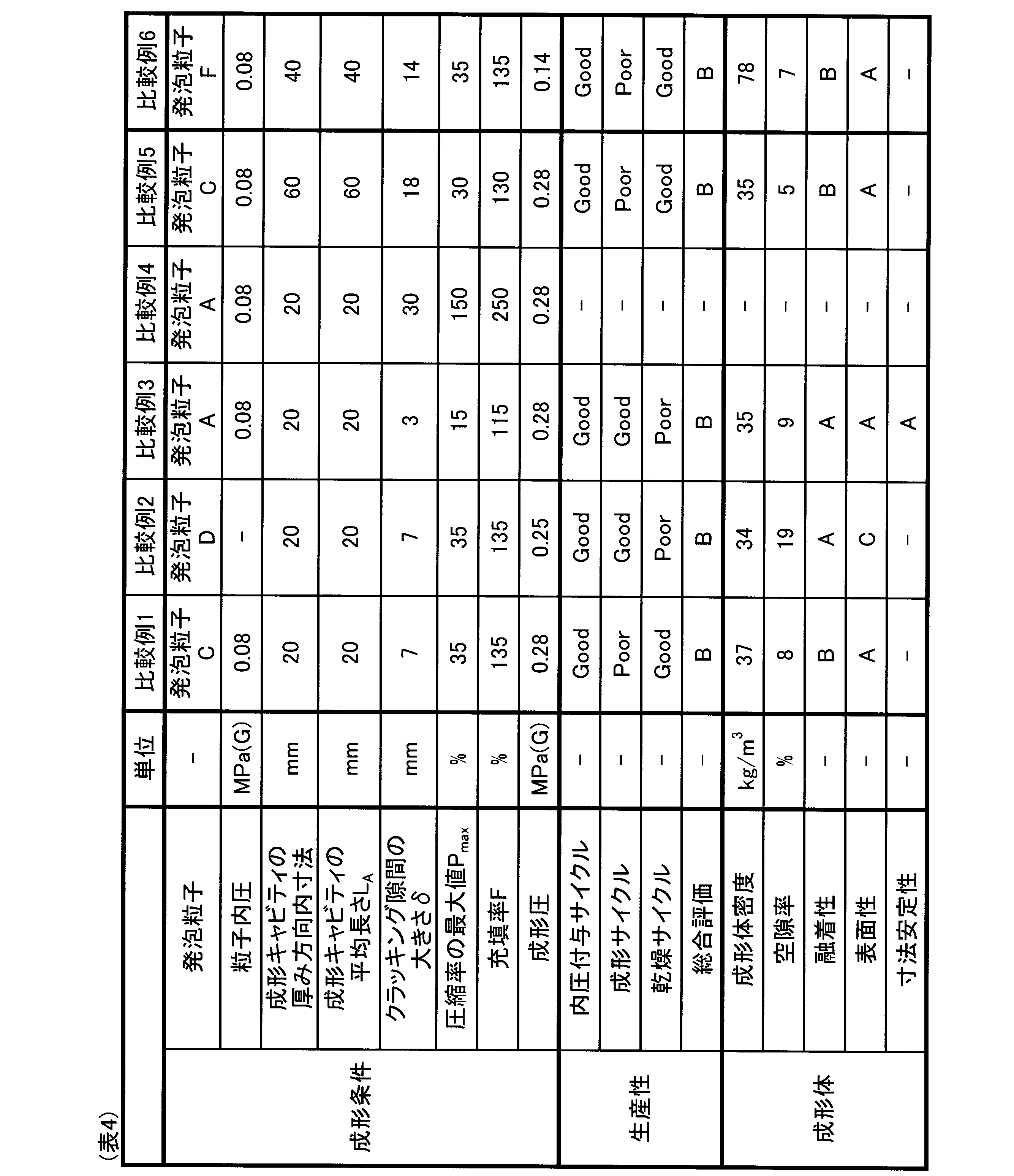 Figure 0007417178000004