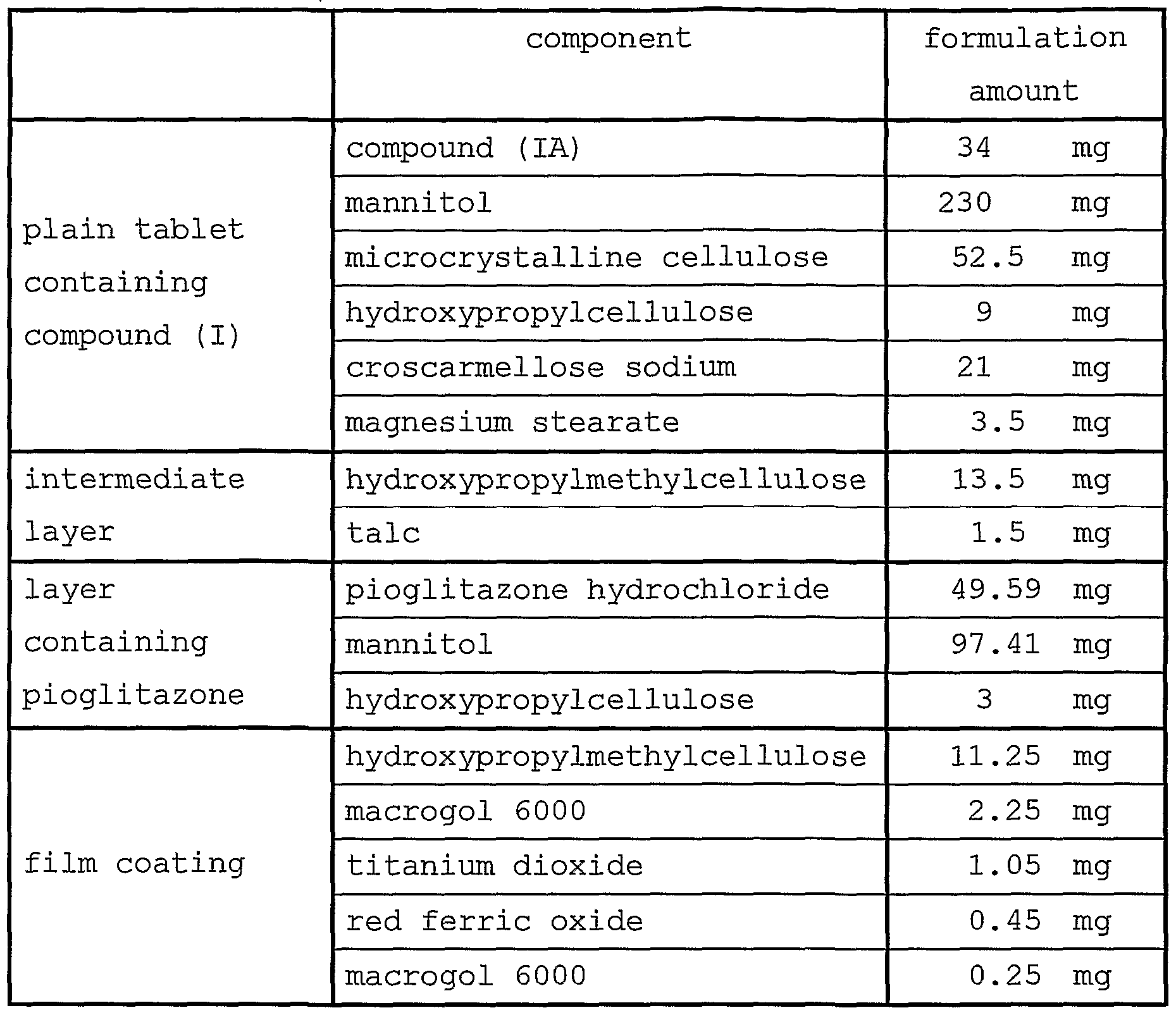 Figure imgf000042_0001