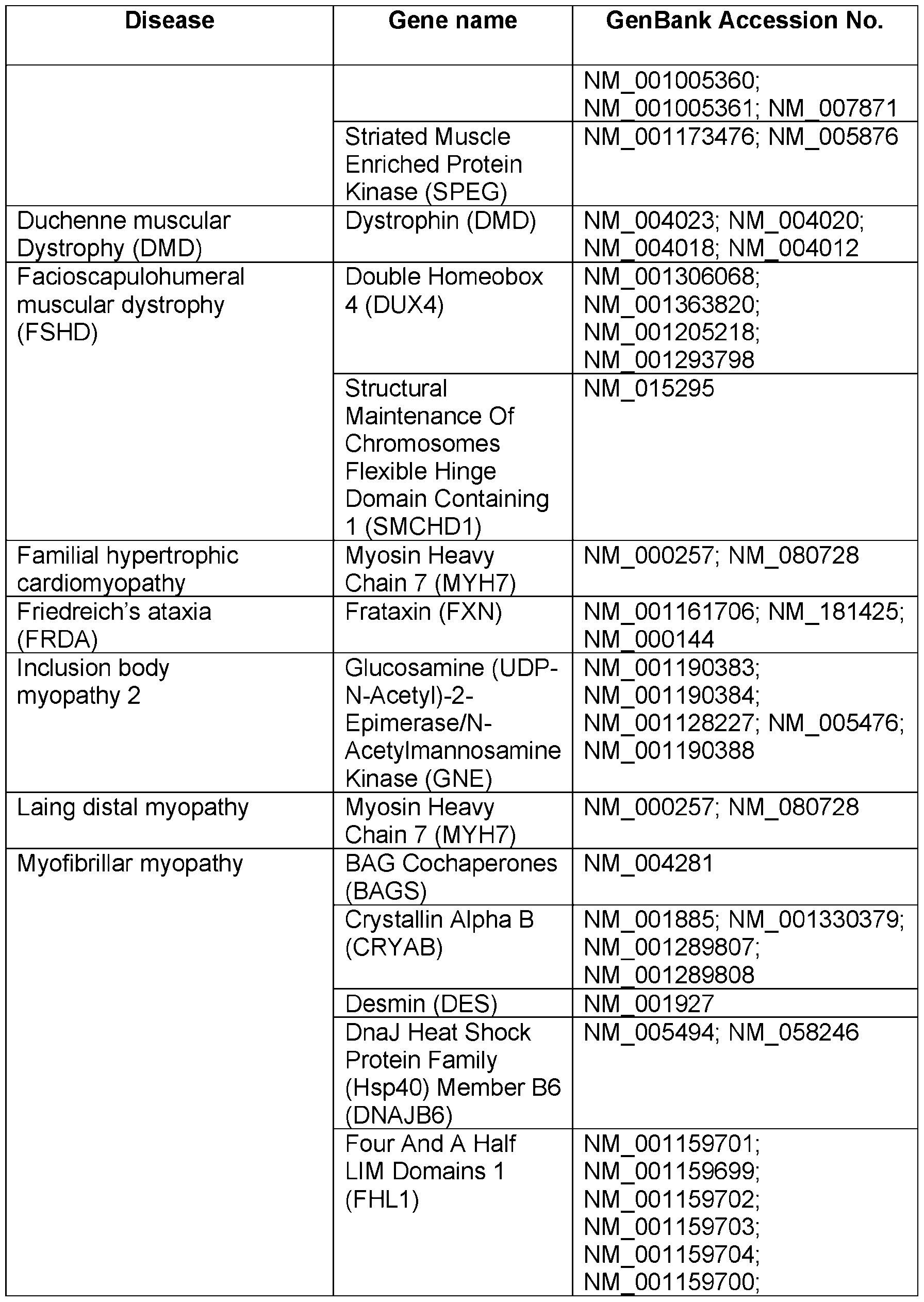 Figure imgf000357_0001