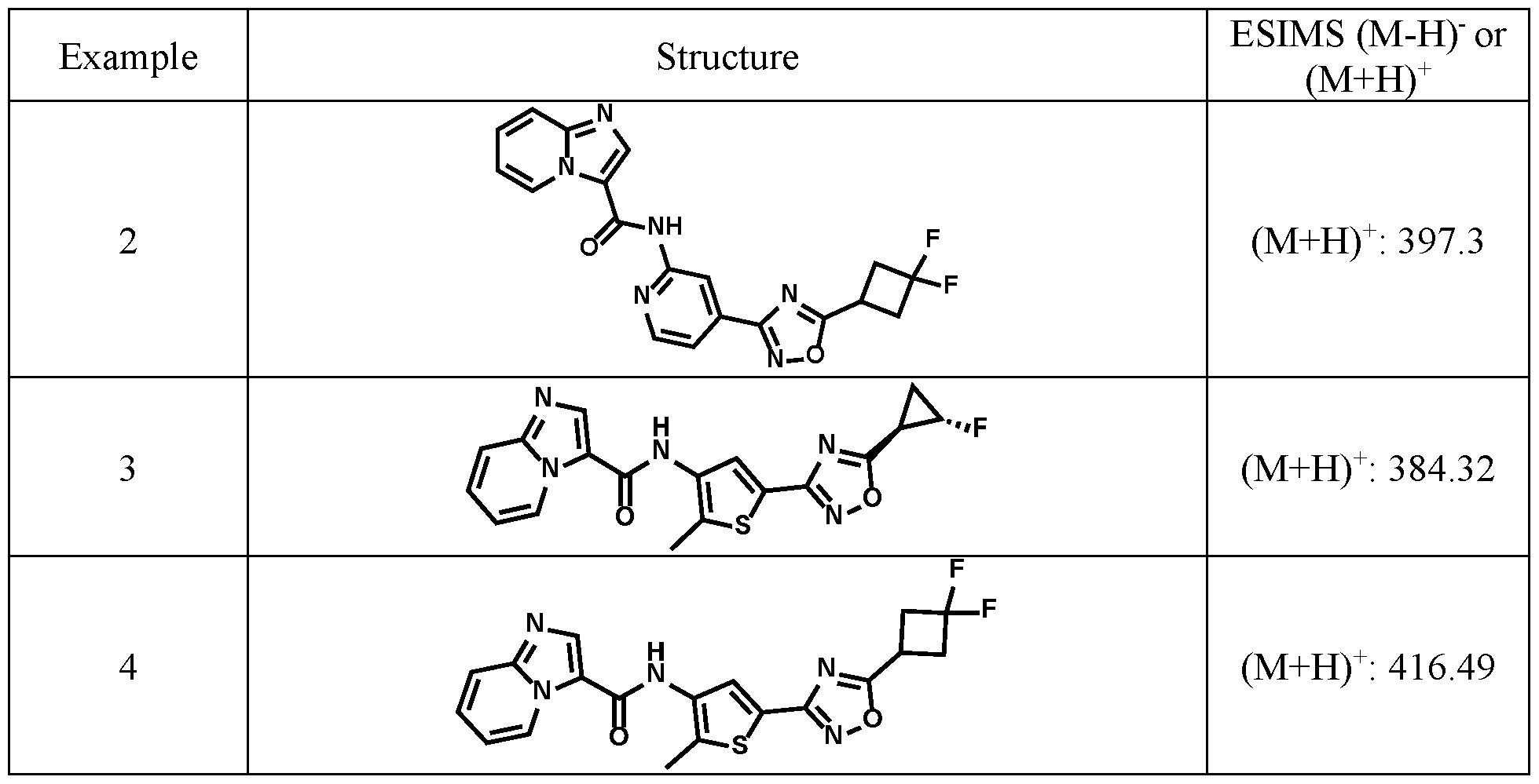 Figure imgf000053_0002