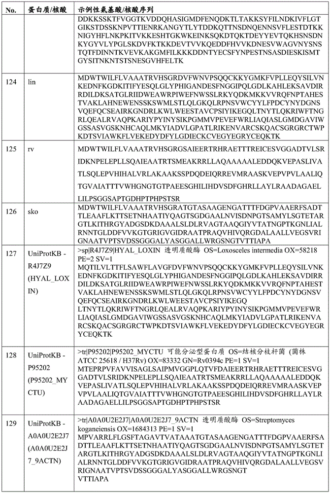 Figure BDA0002564394690001251