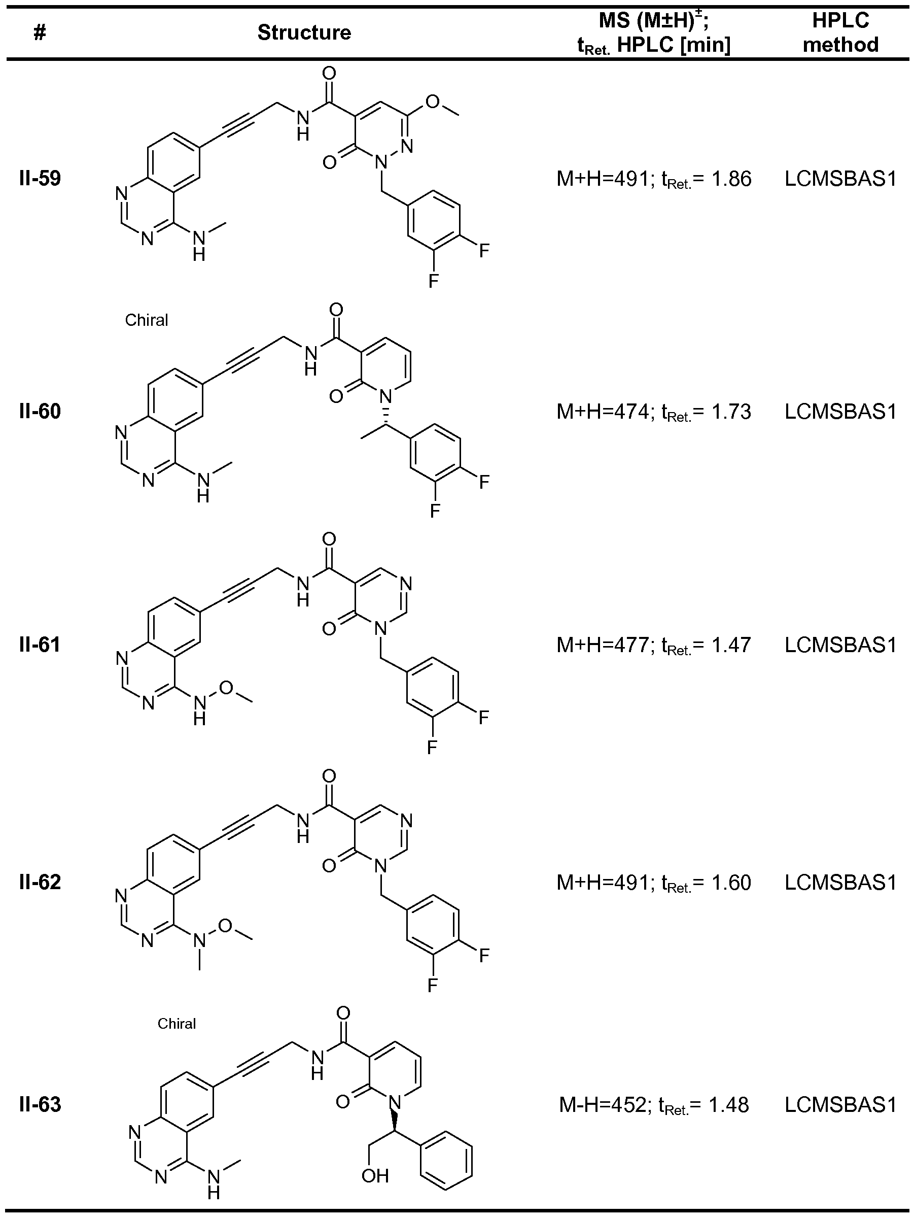 Figure imgf000161_0001