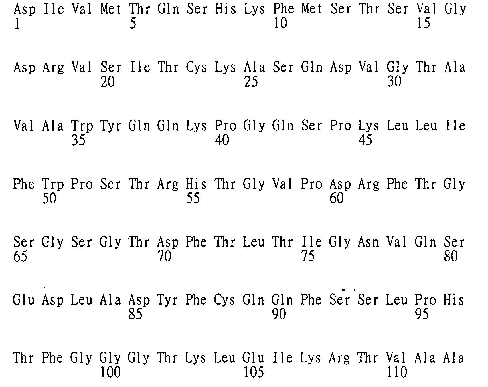 Figure 103121621-A0202-12-0187-323