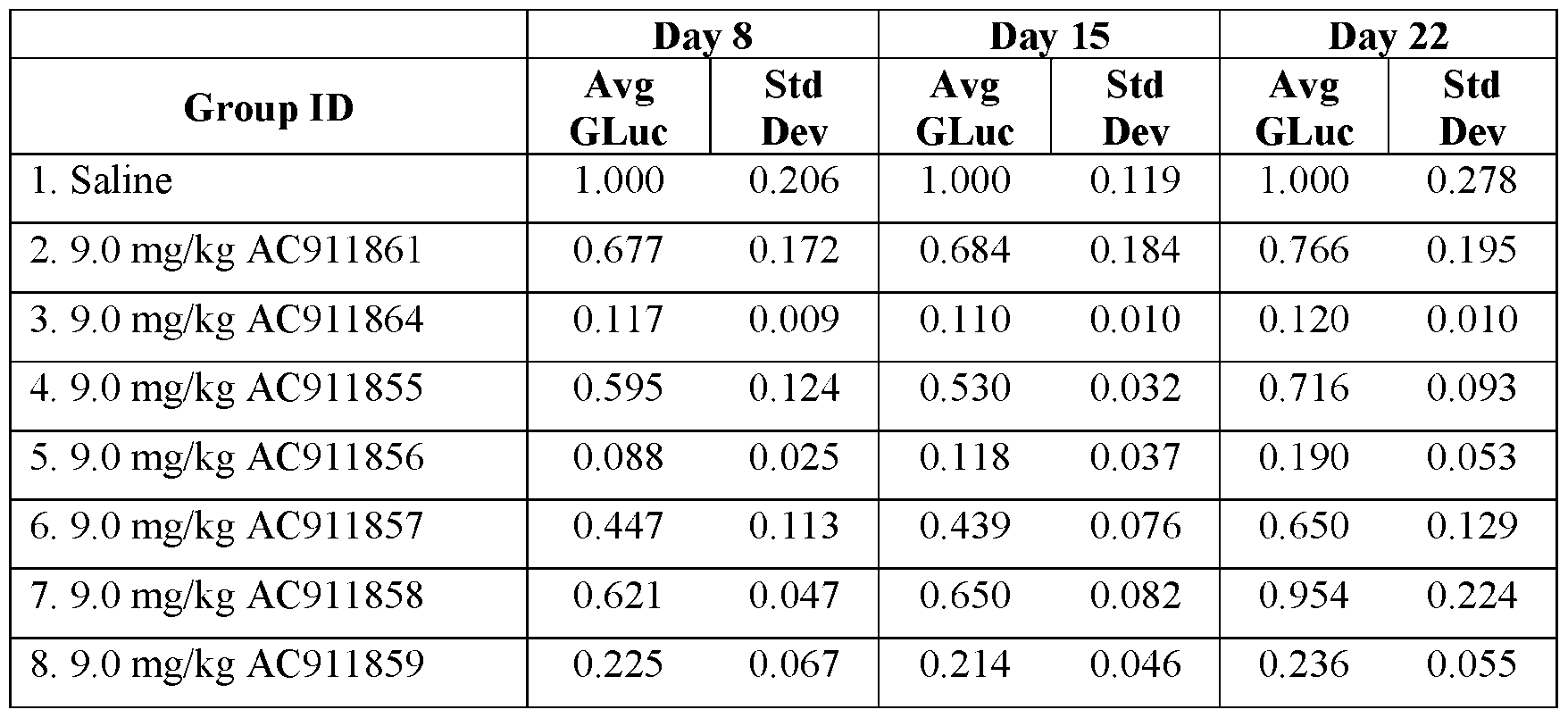 Figure imgf000108_0002