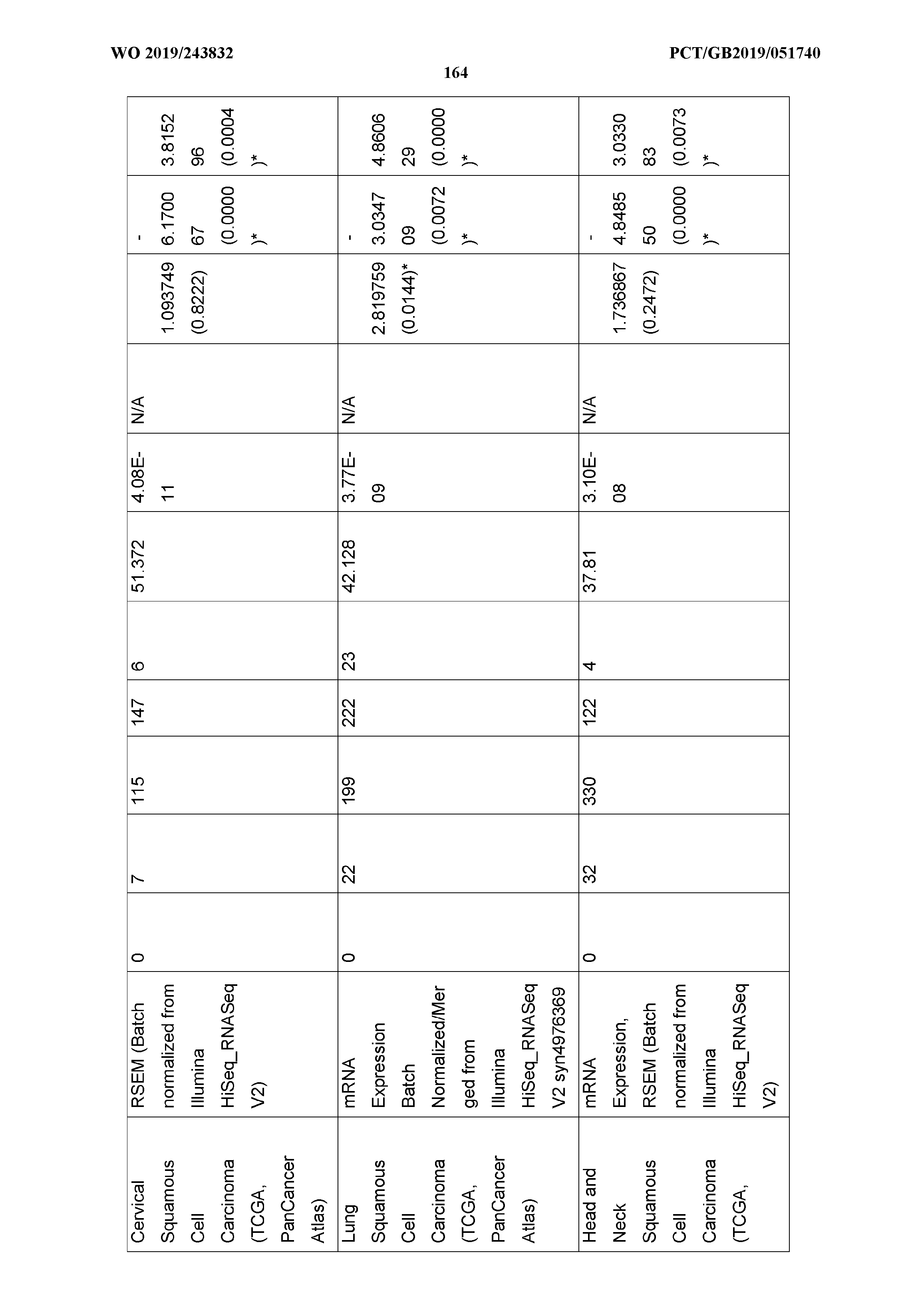 Figure imgf000165_0001