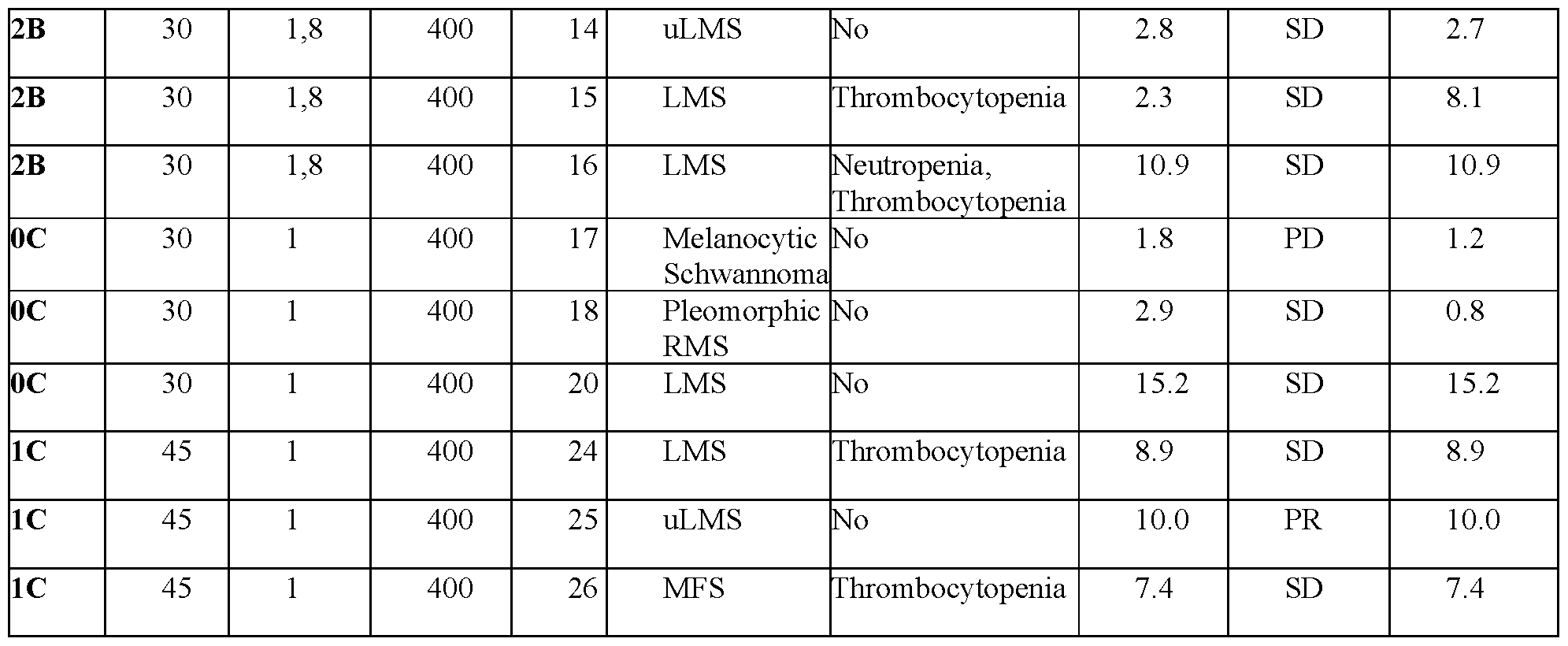 Figure imgf000092_0001
