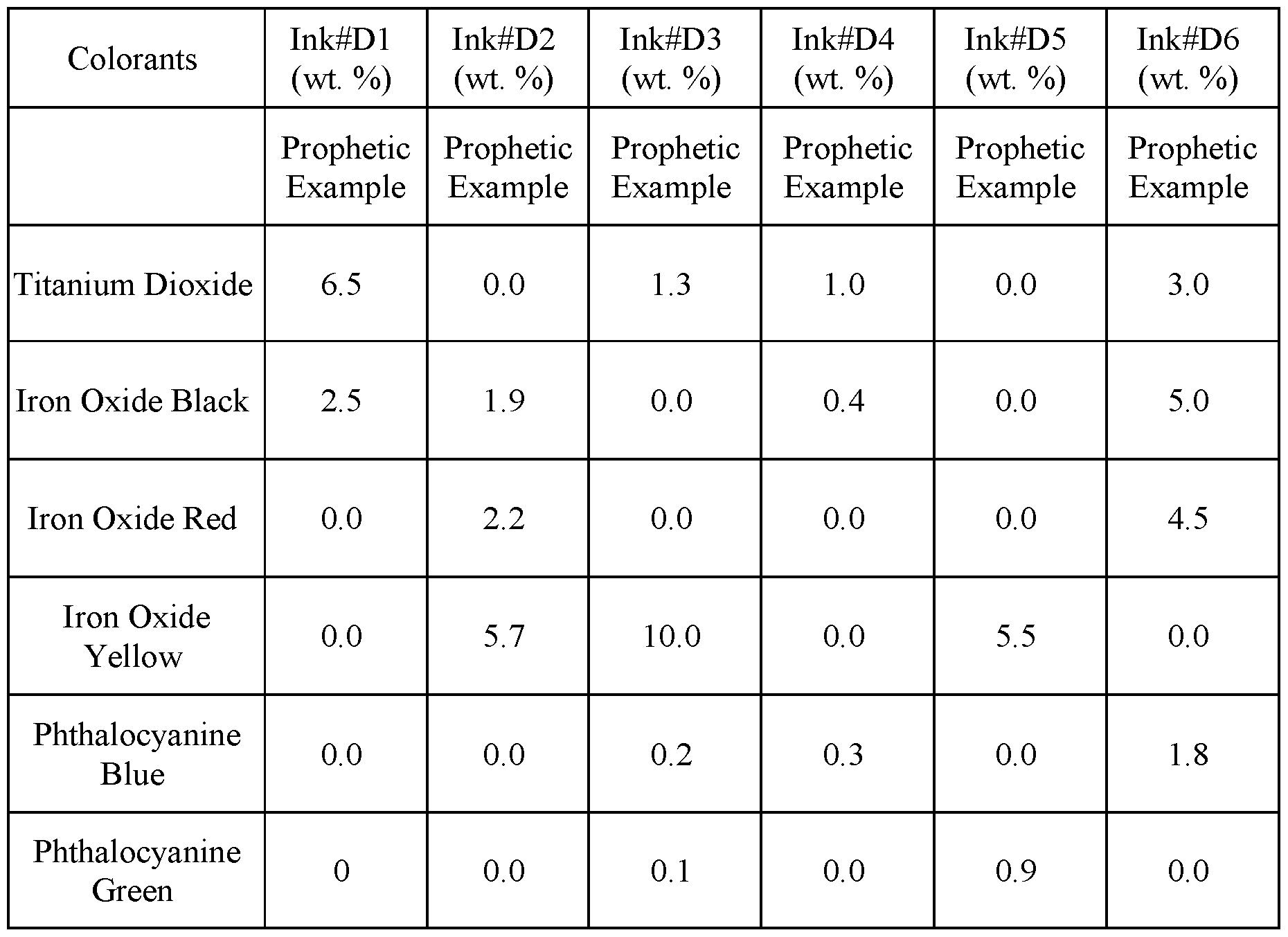 Figure imgf000031_0001