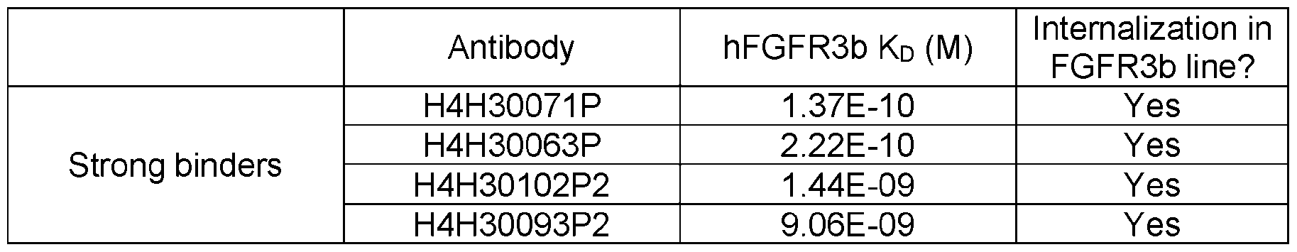 Figure imgf000312_0001