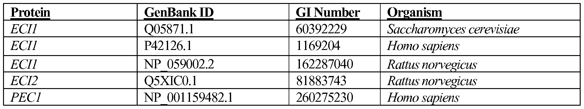 Figure imgf000214_0001