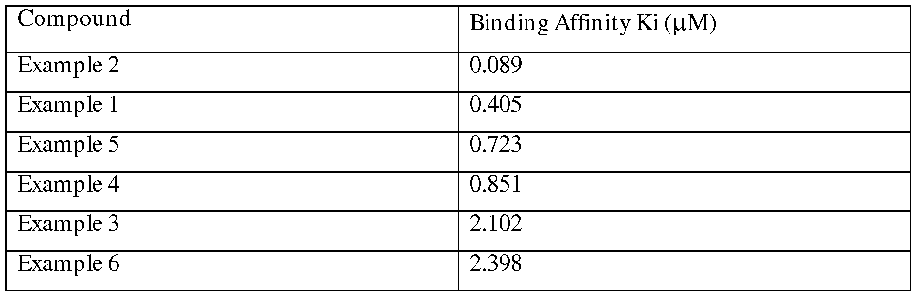 Figure imgf000026_0001