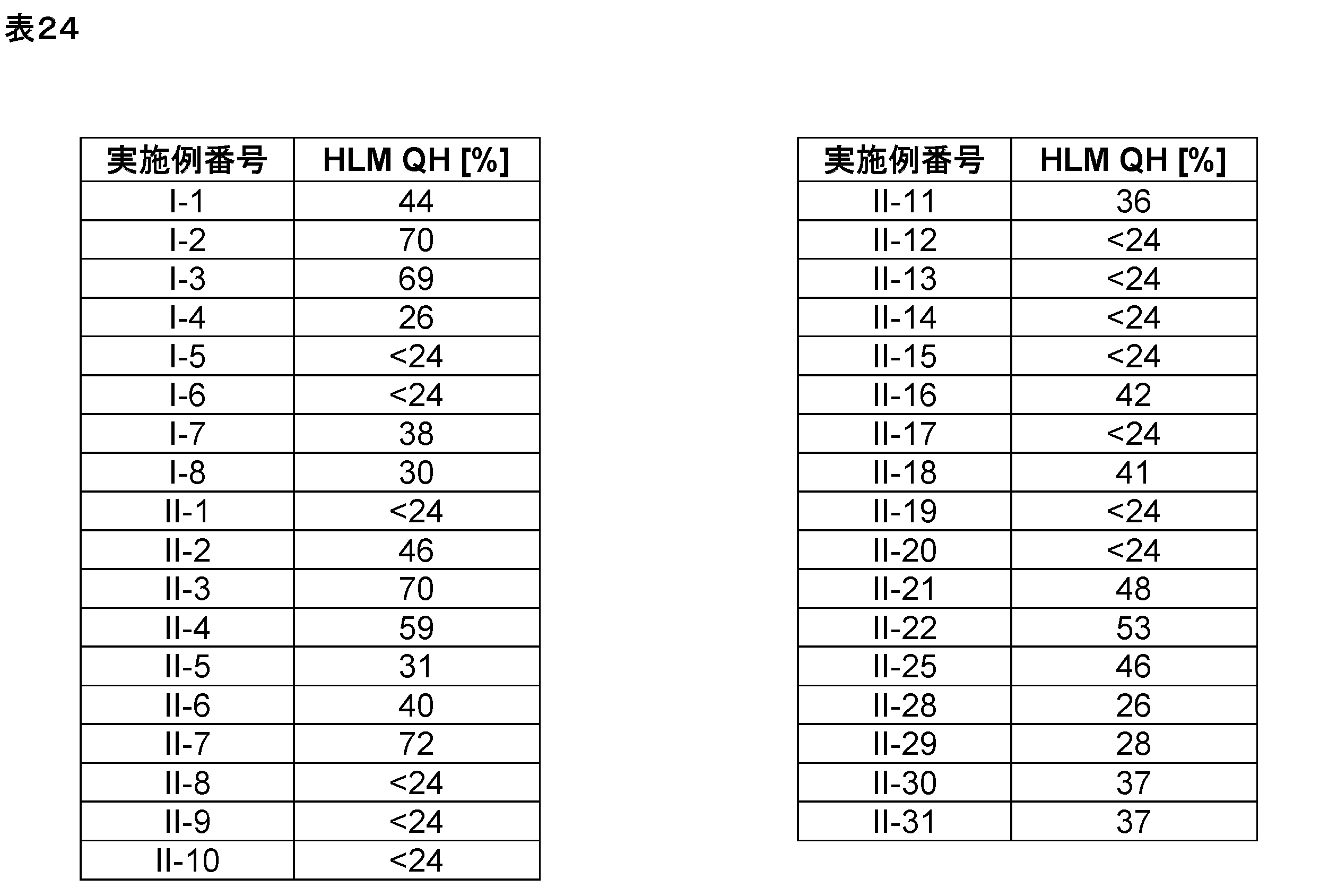 Figure 2024543982000110