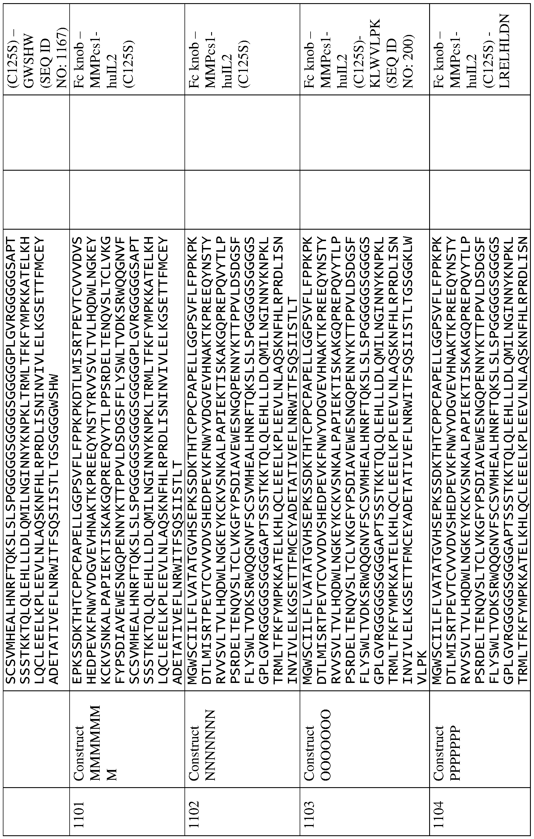 Figure imgf000125_0001