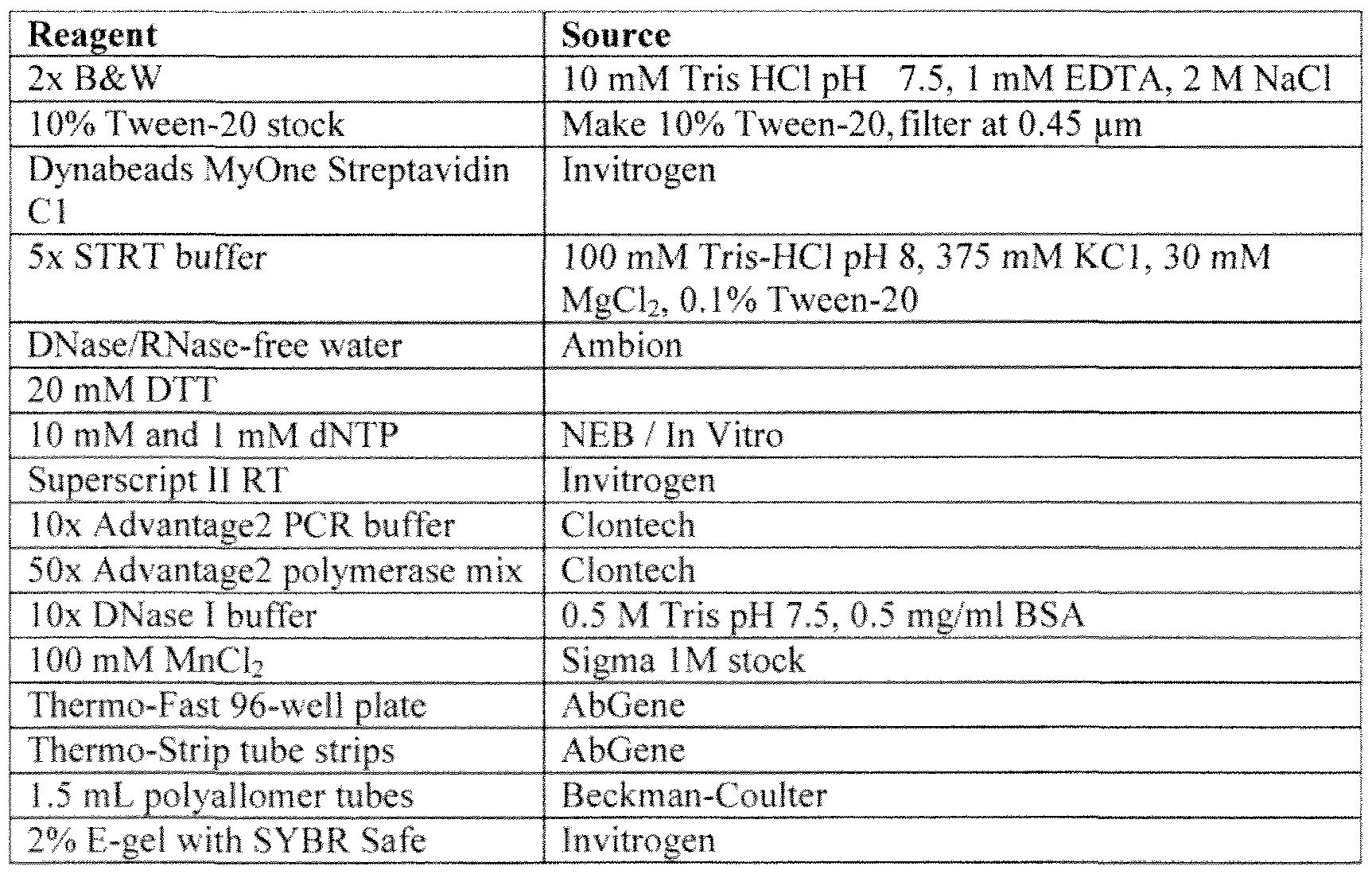 Figure imgf000031_0001