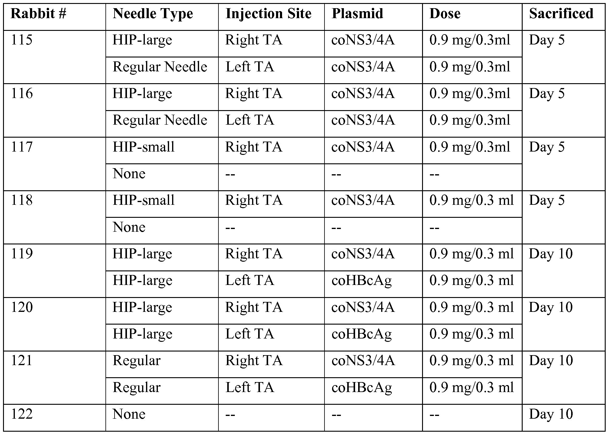 Figure imgf000102_0001