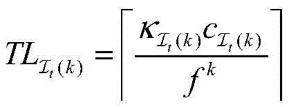 Figure BDA00025739964100001016