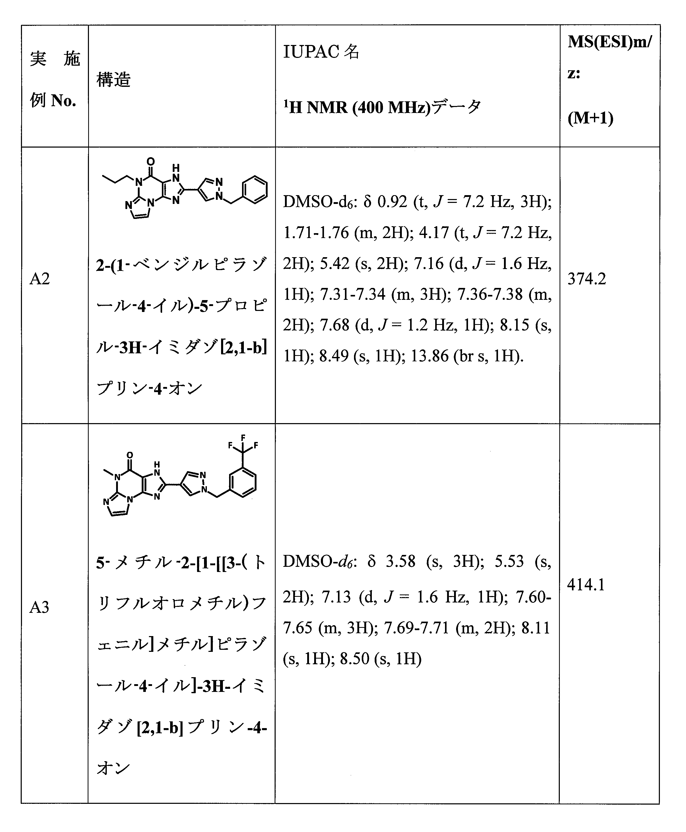 Figure 0007361697000017