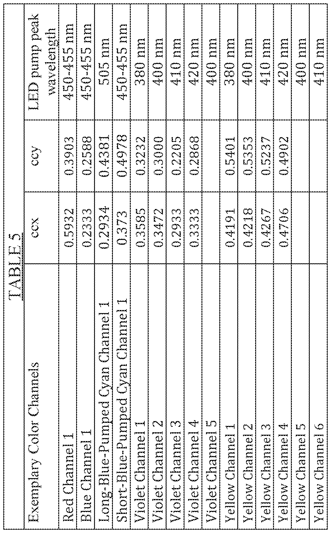 Figure imgf000050_0001