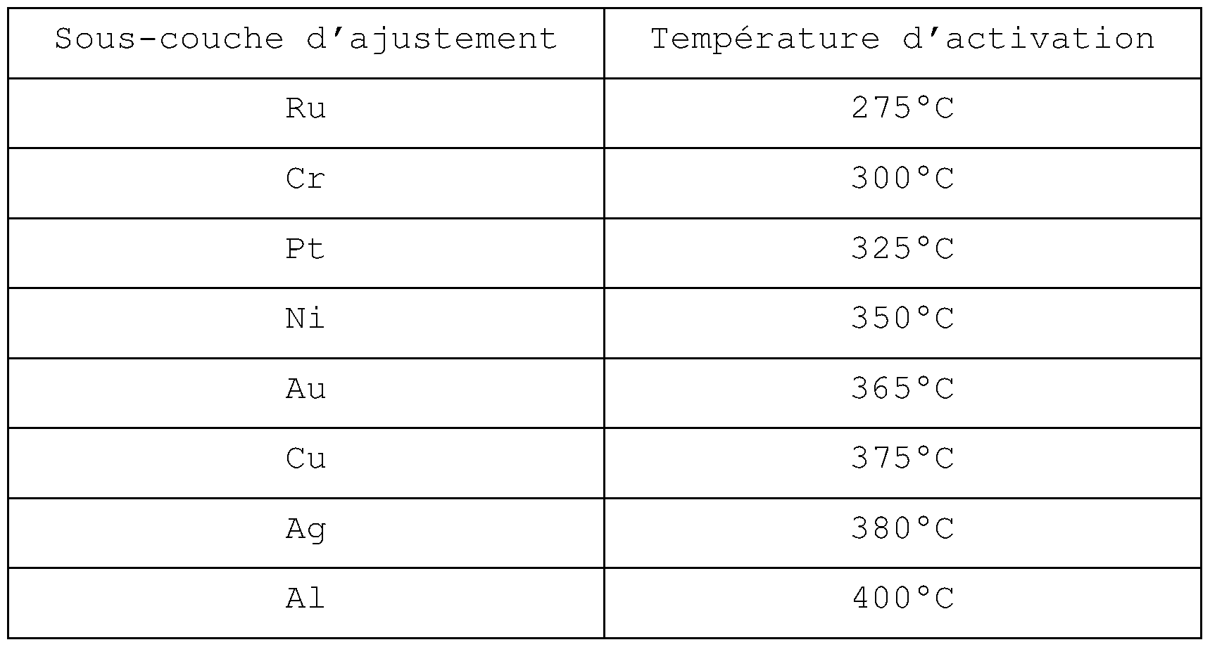 Figure imgf000026_0001