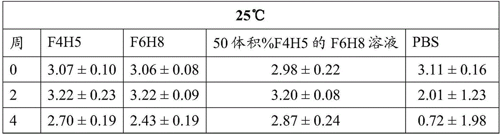 Figure GDA0002732894350000185