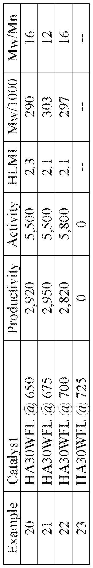 Figure imgf000040_0001