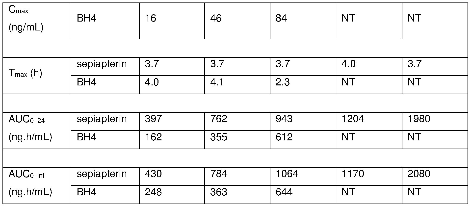Figure imgf000019_0001