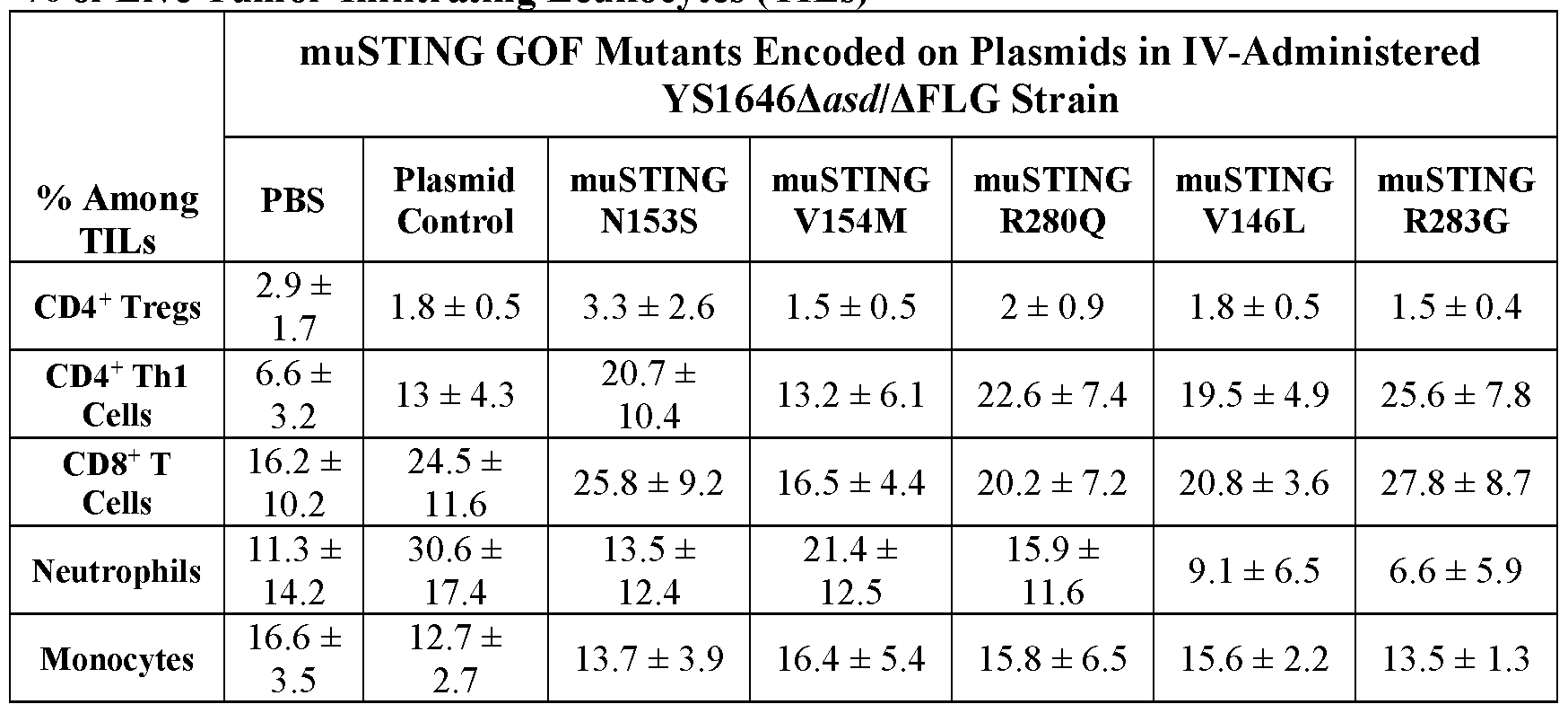 Figure imgf000316_0001