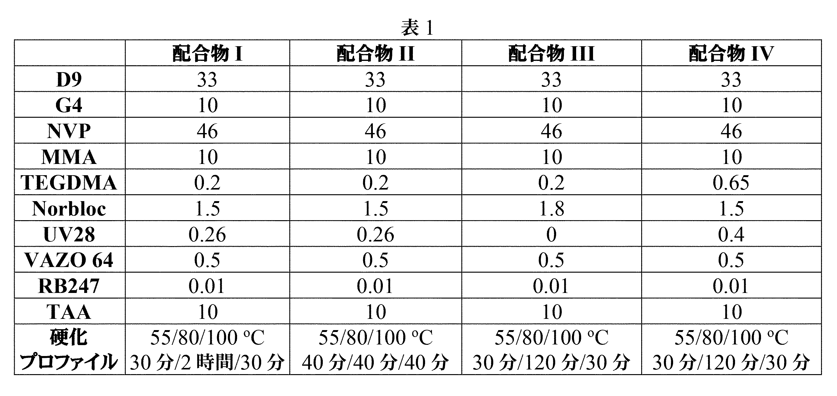 Figure 0007629074000046